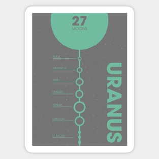 The Moons of Uranus Sticker